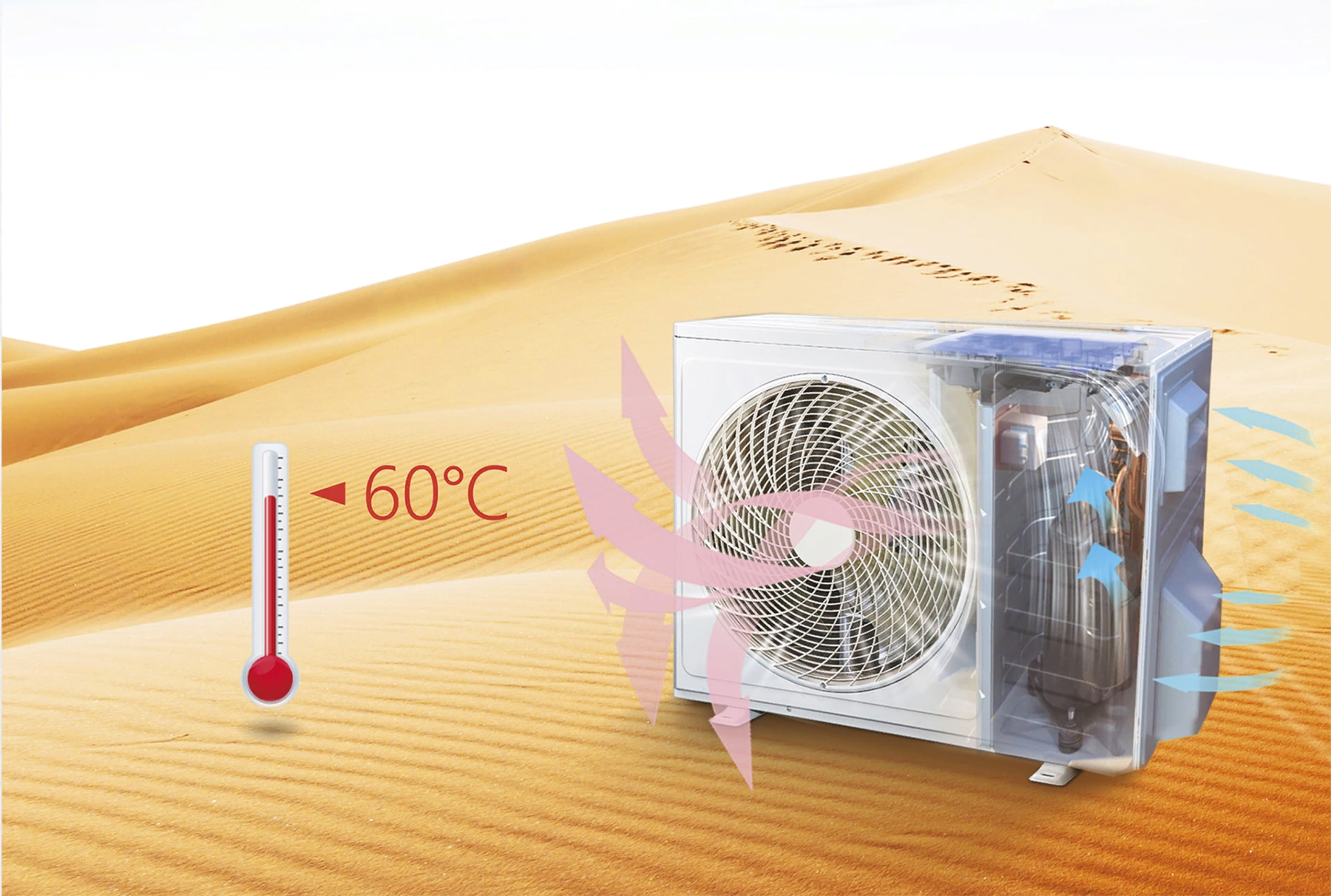 Сильное охлаждение при высокой температуре окружающей среды кондиционера TCL