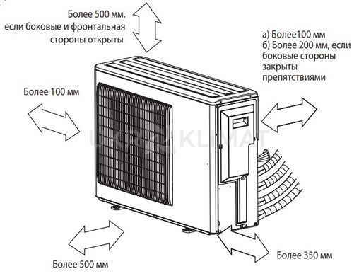 Наружный блок мультисплит-системы Mitsubishi Electric MXZ-4F72VF на 4&nbsp;комнаты с установкой в Киеве, Харькове, Одессе и Днепре