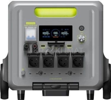 Зарядна станція Fosibot F7200 7200W 5222Wh