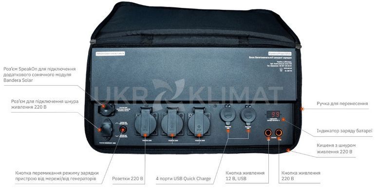 Зарядная станция ПромАвтоматика Винница Bandera Power BP 860 S 2000W 3200Wh