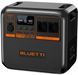 Зарядна станція Bluetti AC180P 1800W 1440Wh