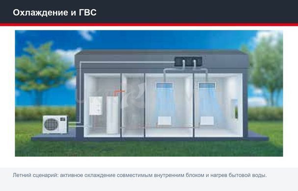 Тепловой насос воздух&ndash;вода Mitsubishi Electric PXZ-5F85VG/EHSD-YM9E, 6,8 кВт с установкой в Киеве, Харькове, Одессе и Днепре
