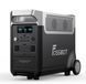 Зарядная станция Fossibot F3600 Pro 3600W 3840Wh