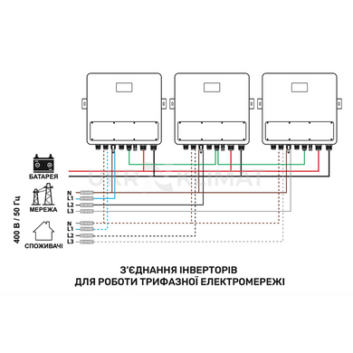 Гібридний інвертор Aruna Solar COM 6000/48