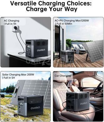 Зарядная станция Choetech 1200W 1200Wh PS Wifi (BS061-BQB)