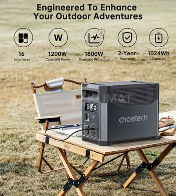 Зарядная станция Choetech 1200W 1200Wh PS Wifi (BS061-BQB)