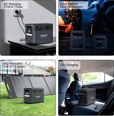 Зарядна станція Choetech BS065-Main 1800W 1536Wh