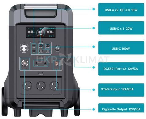 Зарядная станция Choetech BS066-Main 3600W 3840Wh