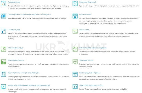Кондиционер Daikin FTXM71A/RXM71A Perfera с установкой в Киеве, Харькове, Одессе и Днепре
