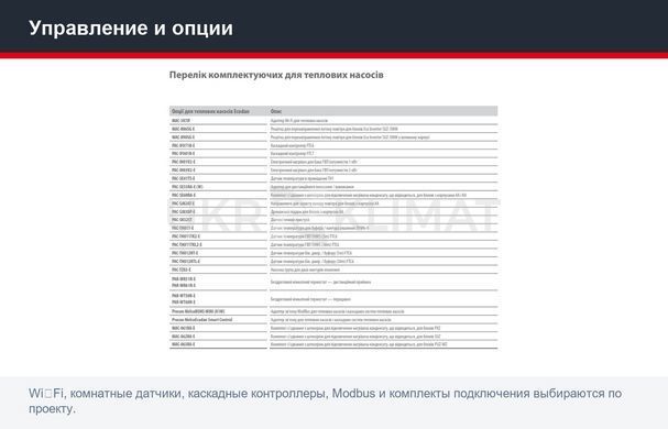Тепловой насос воздух&ndash;вода Mitsubishi Electric PUZ-SHWM80VAA/ERST20F-VM6E, 8 кВт с установкой в Киеве, Харькове, Одессе и Днепре