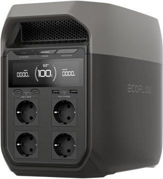 Зарядна станція EcoFlow Delta 3 1800W 1024Wh - міжнародна версія