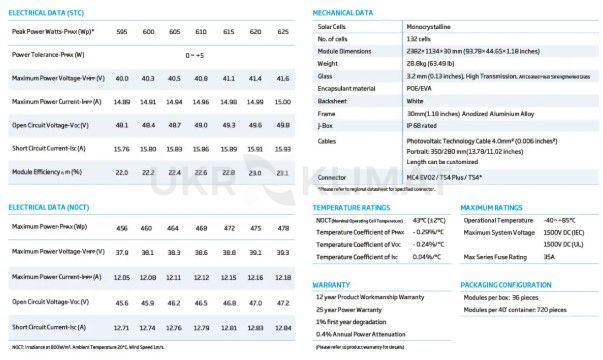Сонячна панель Trina Solar TSM-NE19R 615W, N-type