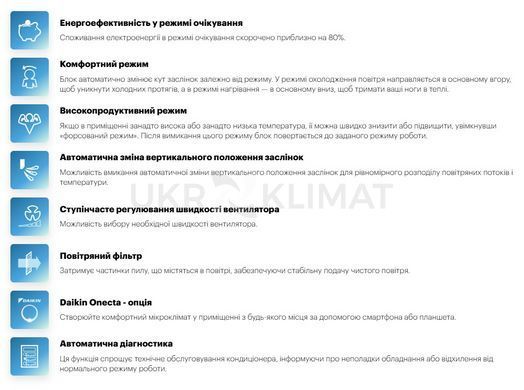 Кондиционер Daikin FTXF60F/RXF60D Sensira с установкой в Киеве, Харькове, Одессе и Днепре
