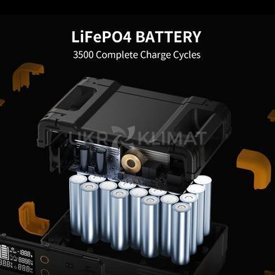 Зарядная станция Pecron E2400LFP 2400W 2048Wh