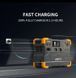 Зарядная станция Pecron E2400LFP 2400W 2048Wh