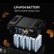 Зарядная станция Pecron E2400LFP 2400W 2048Wh