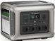 Зарядна станція Allpowers R2500V2 Wi-Fi, Bluetooth, 2500 Вт