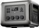 Зарядна станція Allpowers R2500V2 Wi-Fi, Bluetooth, 2500 Вт