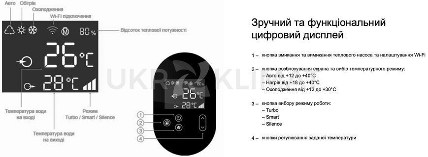 Тепловий насос для басейну Fairland X20-22, 22 кВт