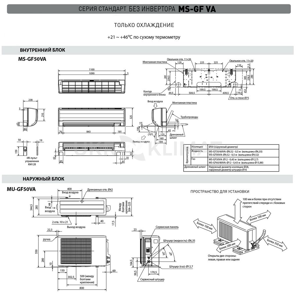 Mitsubishi electric ms gf50va