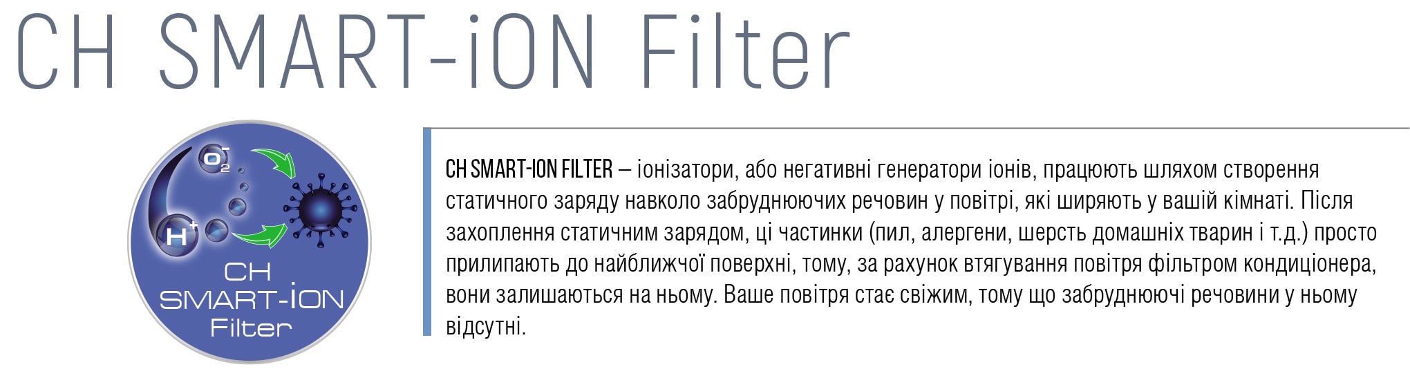 CH SMART-ION Filter кондиціонера Cooper&Hunter