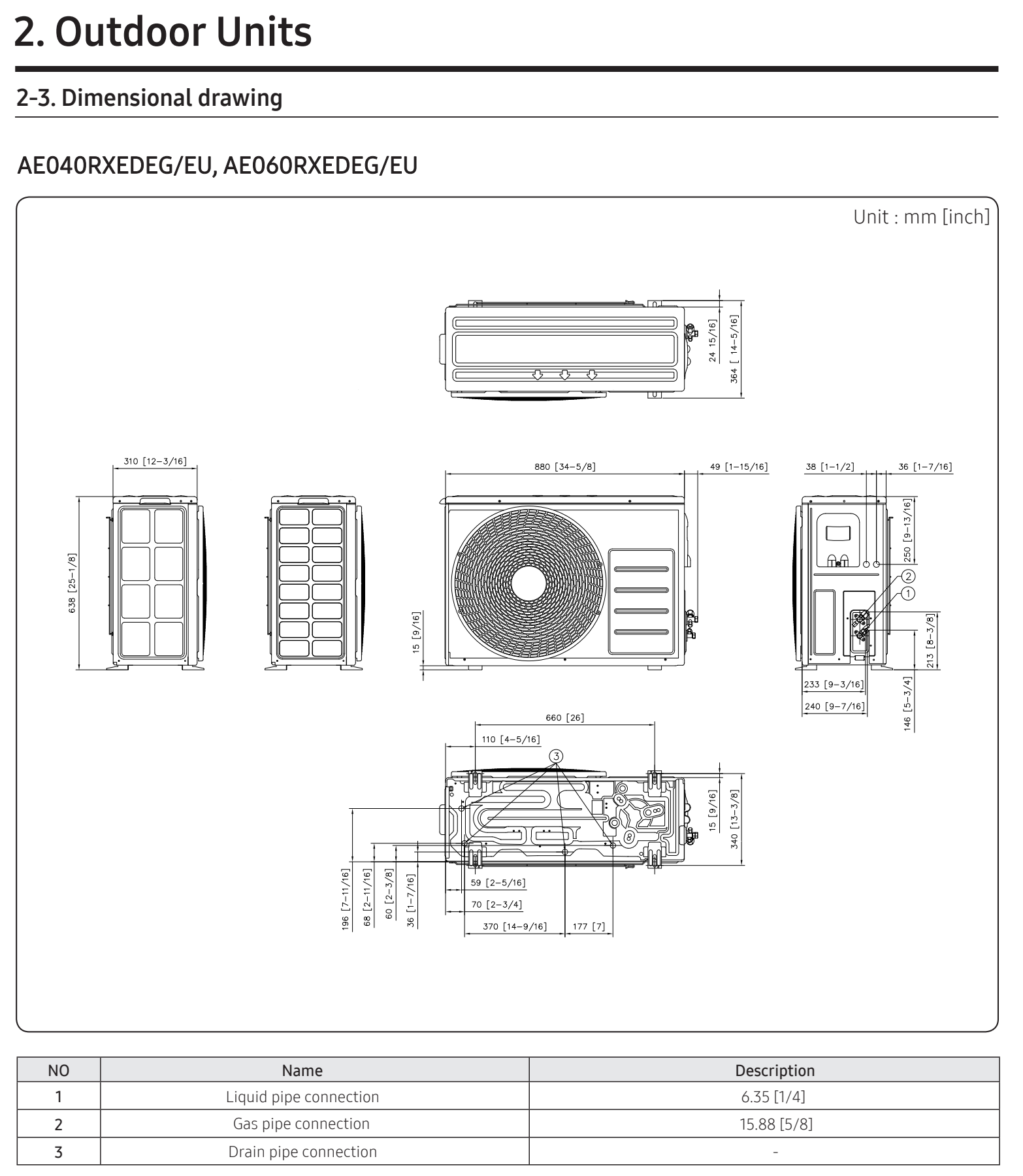 AE060RXEDEG/EU + AE090RNYDEG/EU dimensions