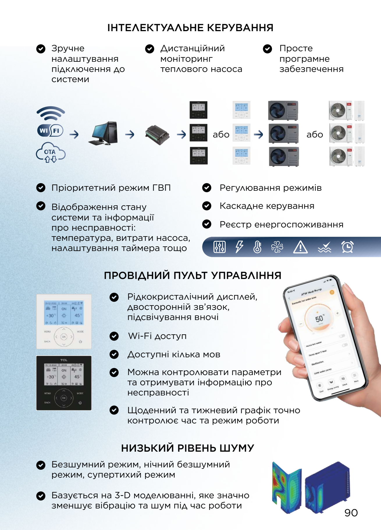 TCL smart control