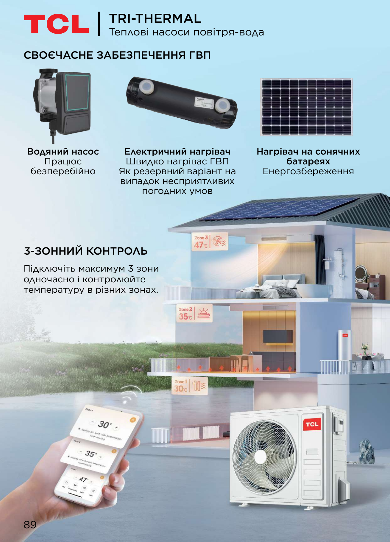 TCL three-zone control