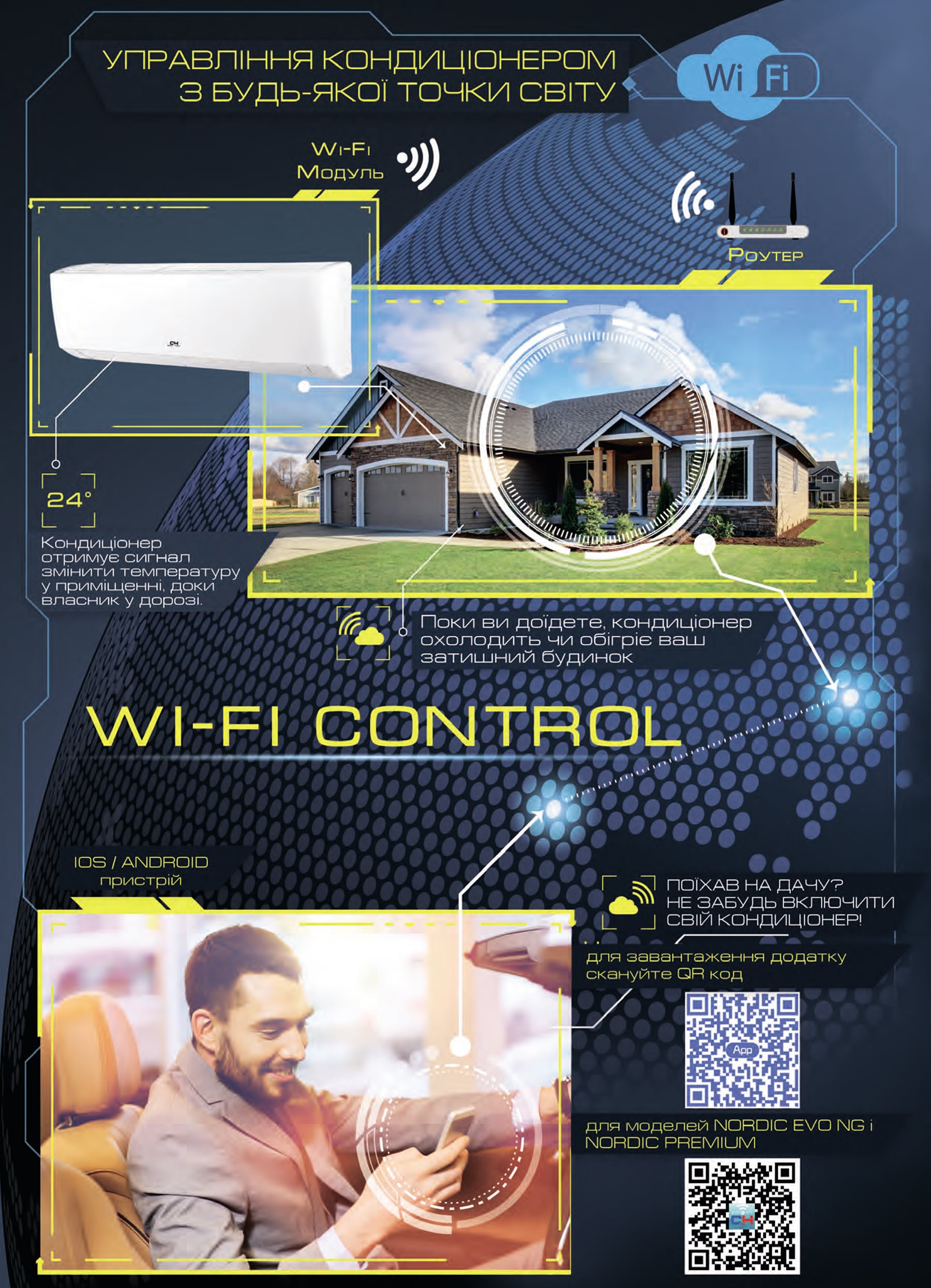 Wi-Fi управление кондиционера Cooper&Hunter
